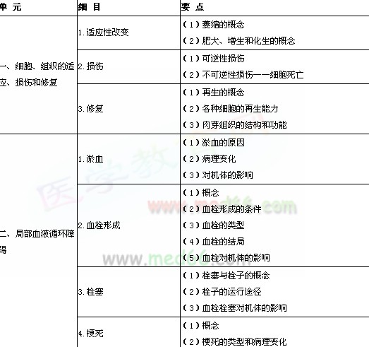 C:\Documents and Settings\chinaacc\桌面\新建圖片1.jpg