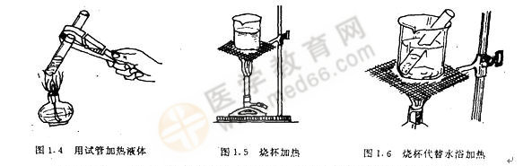 無(wú)機(jī)化學(xué)實(shí)驗(yàn)-加熱方法