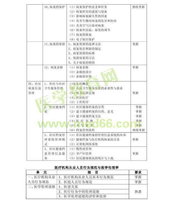 2013겡Ϣg(sh)I(y)a203ԇV