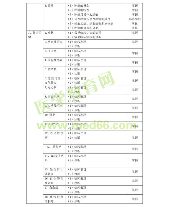 2013겡Ϣg(sh)I(y)a203ԇV