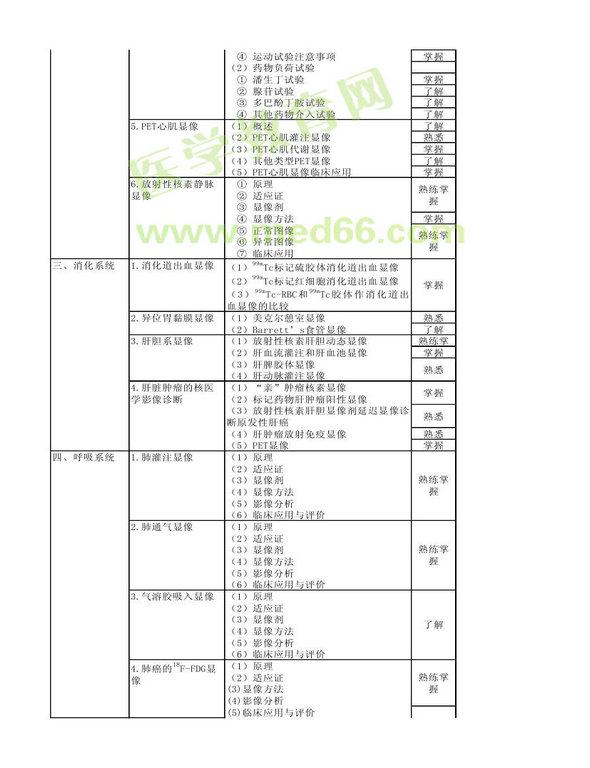 2013年核醫(yī)學(xué)考試大綱（專業(yè)代碼345）-專業(yè)知識(shí)