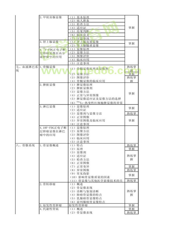 2013年核醫(yī)學(xué)考試大綱（專(zhuān)業(yè)代碼345）-專(zhuān)業(yè)知識(shí)