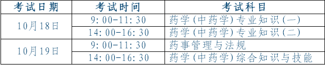 滁州執(zhí)業(yè)藥師考試時間安排