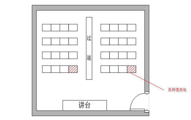 寧區(qū)衛(wèi)醫(yī)師定期考核報送座位圖