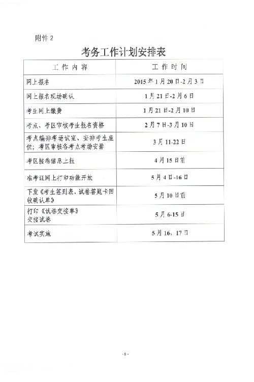 2015年度衛(wèi)生人才評價考試考務工作安排的通知