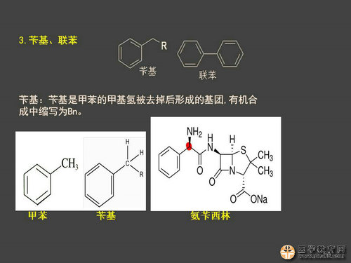 執(zhí)業(yè)藥師藥物化學官能團-記憶技巧