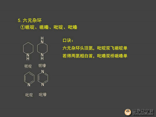 執(zhí)業(yè)藥師藥物化學官能團-記憶技巧