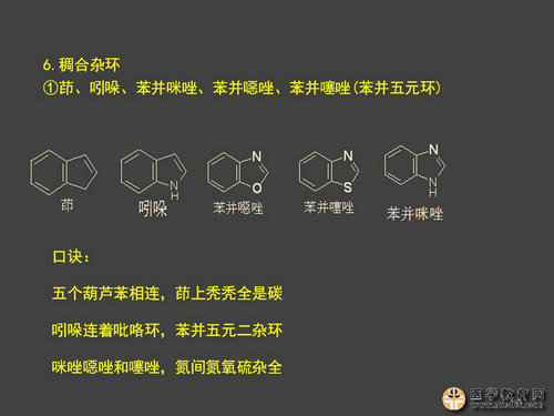 執(zhí)業(yè)藥師藥物化學官能團-記憶技巧