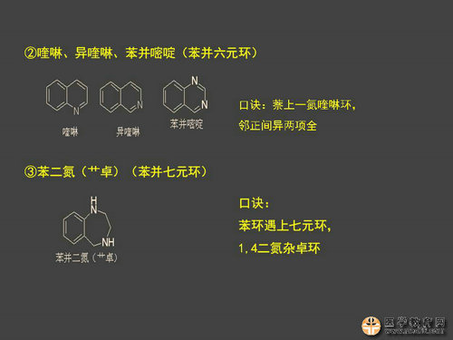 執(zhí)業(yè)藥師藥物化學官能團-記憶技巧