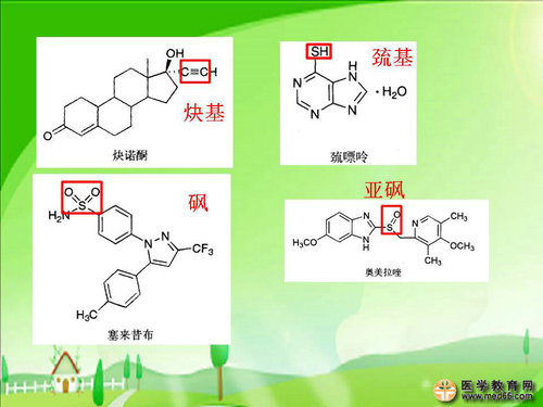 執(zhí)業(yè)藥師藥物化學官能團-記憶技巧