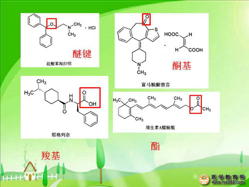 執(zhí)業(yè)藥師藥物化學官能團-記憶技巧