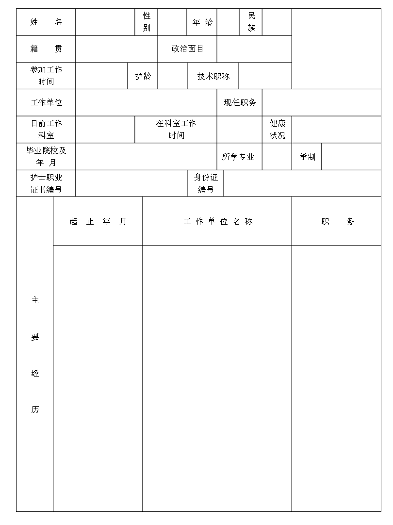 護(hù)士進(jìn)修申請(qǐng)表填寫(xiě)