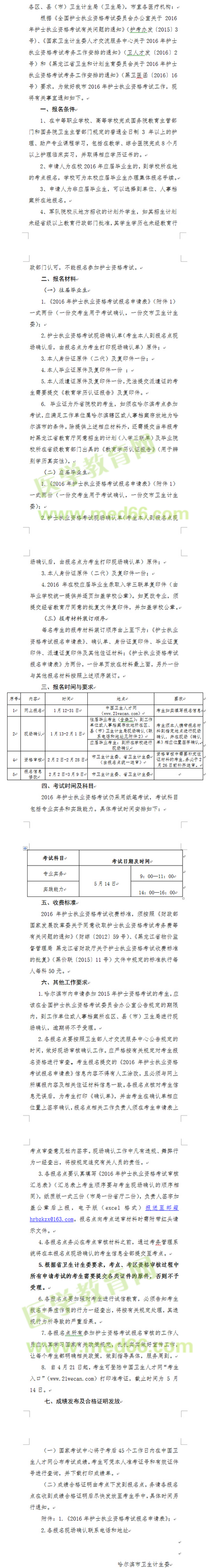 哈爾濱市2016年護(hù)士執(zhí)業(yè)資格考試報(bào)名時(shí)間|審核時(shí)間地點(diǎn)通知