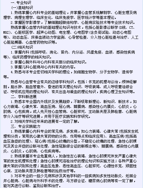 衛(wèi)生系列高級專業(yè)技術(shù)資格考試（心血管內(nèi)科專業(yè)-正高級）