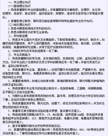 衛(wèi)生系列高級專業(yè)技術(shù)資格考試（眼科專業(yè)-正高級）