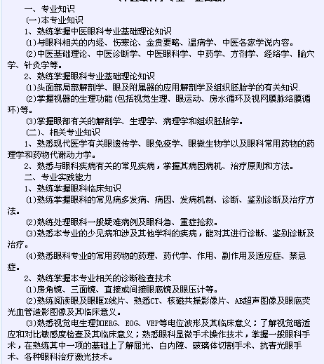 衛(wèi)生系列高級專業(yè)技術資格考試（中醫(yī)眼科專業(yè)-正高級）