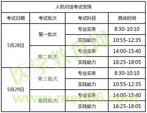 2016年護(hù)士考試人機(jī)對(duì)話(huà)試點(diǎn)考試時(shí)間