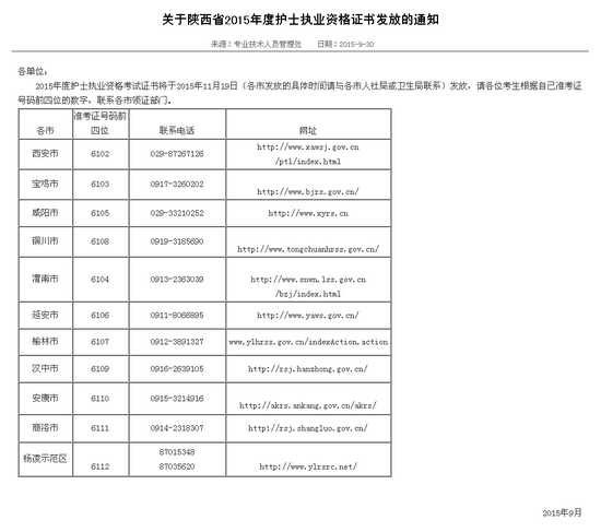 陜西省2015護士執(zhí)業(yè)資格證書發(fā)放通知