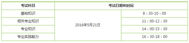 2016年中醫(yī)內科主治醫(yī)師考試時間為5月21日