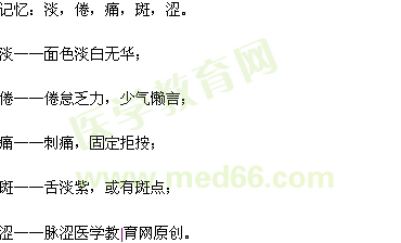 氣血同病辯證五字訣-中醫(yī)執(zhí)業(yè)醫(yī)師考試輔導(dǎo)