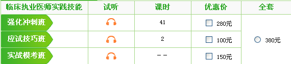 2017年吉林省臨床執(zhí)業(yè)醫(yī)師技能考試輔導課程