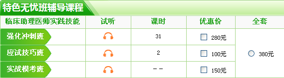 2017年四川省臨床助理醫(yī)師技能考試網(wǎng)絡(luò)輔導(dǎo)班