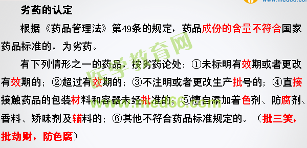 2016年執(zhí)業(yè)藥師考試《藥事管理與法規(guī)》試題與醫(yī)學(xué)教育網(wǎng)自習(xí)室講解內(nèi)容對比