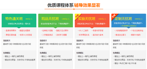 遼寧省2017年中西醫(yī)助理醫(yī)師技能考試輔導(dǎo)機(jī)構(gòu)