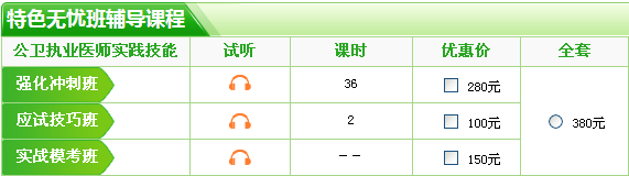 2017年公衛(wèi)執(zhí)業(yè)醫(yī)師技能考試復(fù)習(xí)網(wǎng)