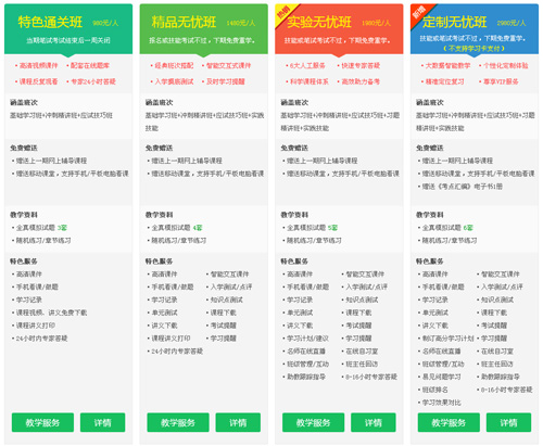 2017年貴州省口腔執(zhí)業(yè)醫(yī)師考試培訓輔導班