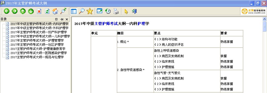 2017年主管護(hù)師考試大綱電子書版免費(fèi)下載