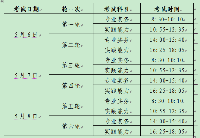 廣西北海2017年護士資格考試報名時間通知