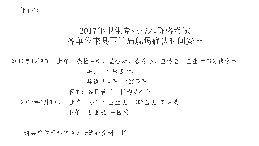 2017年洋縣衛(wèi)生資格考試現(xiàn)場審核時(shí)間安排表