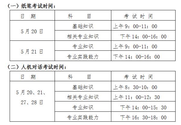 廣東河源2017年衛(wèi)生資格考試報(bào)名