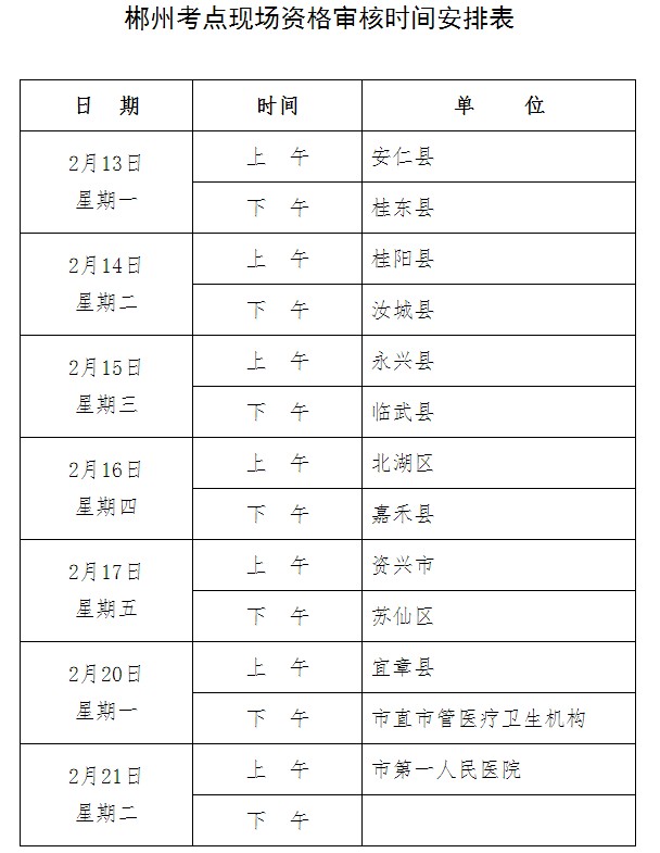 湖南郴州市2017年中初級衛(wèi)生資格考試報名現(xiàn)場確認(rèn)及資格審核公告