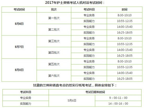 2017年蘭州市護(hù)士資格輔導(dǎo)培訓(xùn)班講座視頻火爆招生，報(bào)課12大理由！