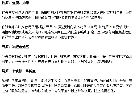 常吃筍能夠幫助緩解肝癌患者病情