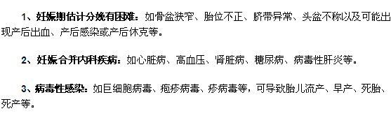 高危妊娠可能會(huì)引起的疾病及其危害