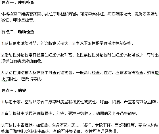 診斷老年人是否患有肺結核的幾大要點