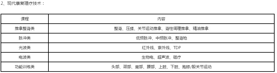 北京康復(fù)理療師培訓(xùn) 2017年