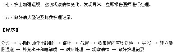 急性食物中毒病人的搶救應(yīng)急預(yù)案及程序