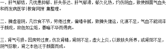 月經(jīng)不調(diào)為什么會(huì)引起色斑、暗瘡？