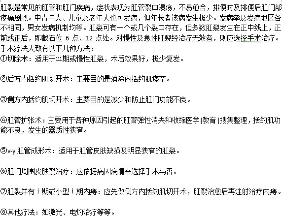 肛裂患者應(yīng)該知道的治療肛裂好方法