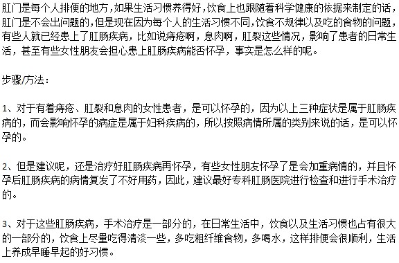 有肛裂及息肉這種情況可以懷孕嗎