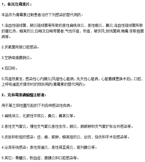 有哪些藥物可以快速有效治療鼻炎？