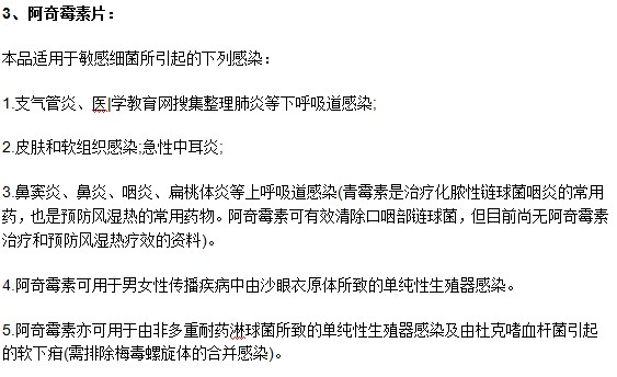 有哪些藥物可以快速有效治療鼻炎？