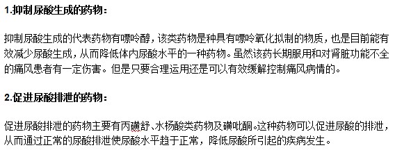 痛風(fēng)病人臨床上常用的藥物有哪些？