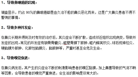 你知道過(guò)敏性鼻炎的這些危害嗎？