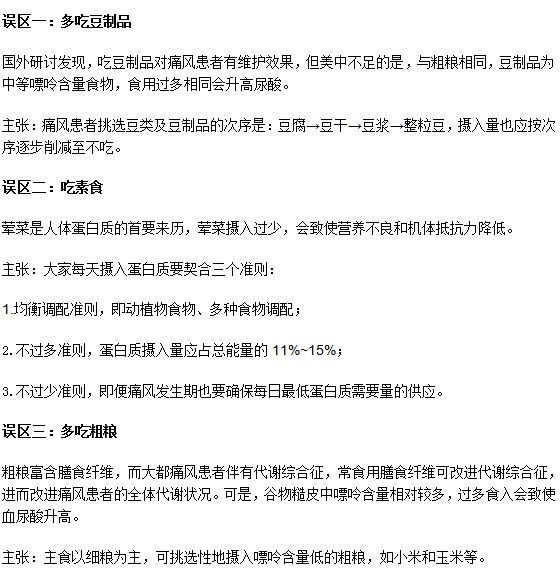 這些關(guān)于痛風(fēng)疾病常見的誤區(qū)你知道嗎？