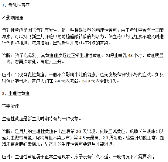 不同分型新生兒黃疸的治療方式分別是什么？